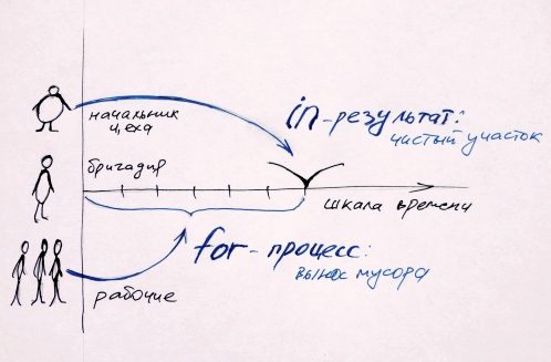 Самоучитель Английского Языка Для Начинающих Скачать Бесплатно Mp3