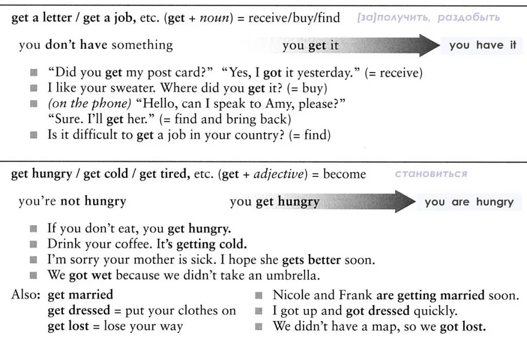 be married get married become a husband разница