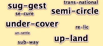 144-angliyskiye-pristavki-prefiksy