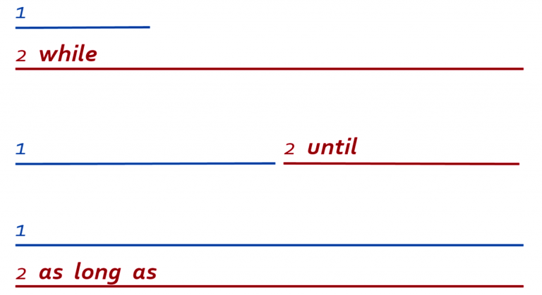 пока while, until, as long as разница между