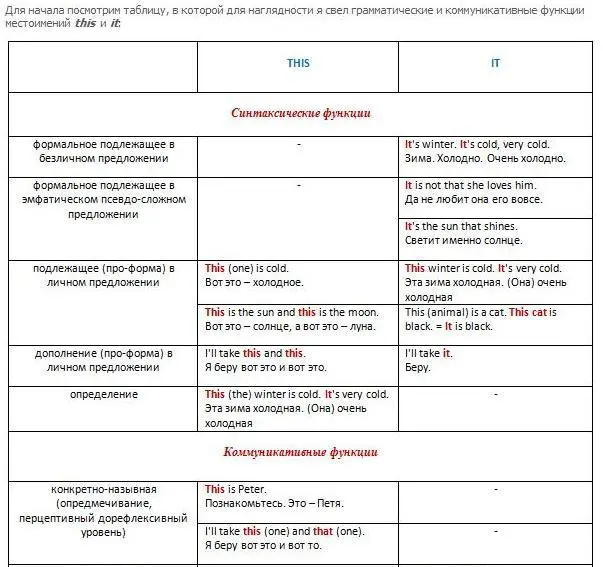 this-is-it-is-1 10. this-is-it-is-1