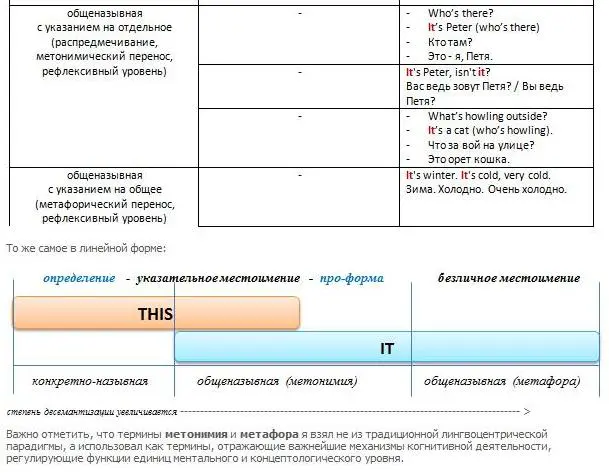 this-is-it-is-2 11. this-is-it-is-2