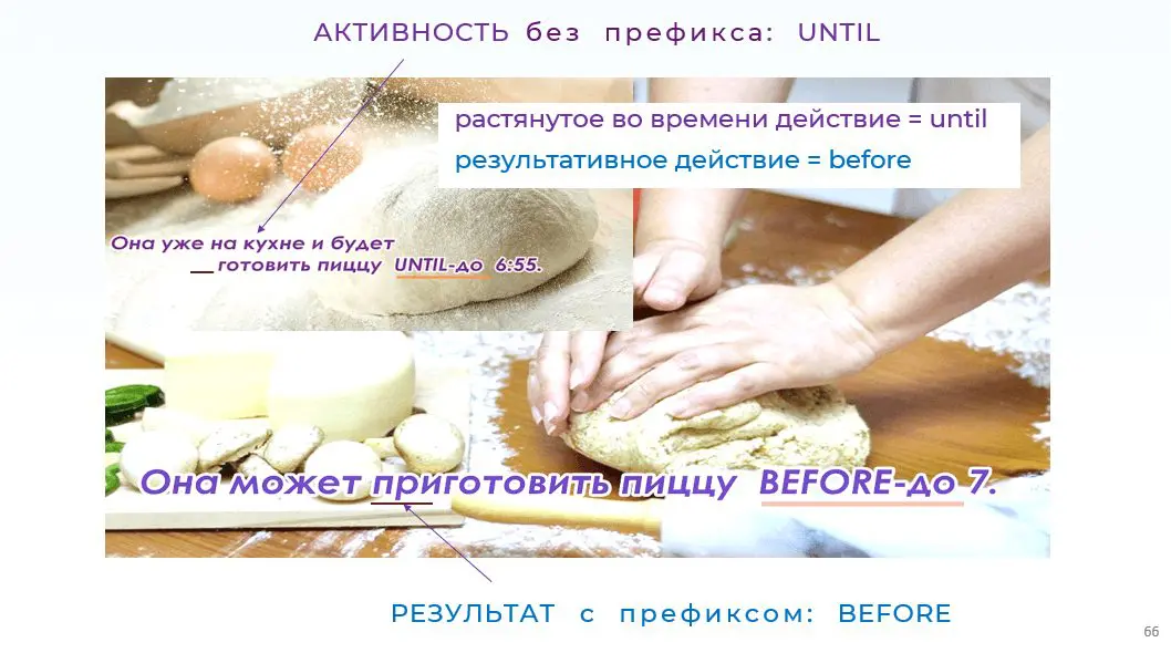 before until разница наглядно
