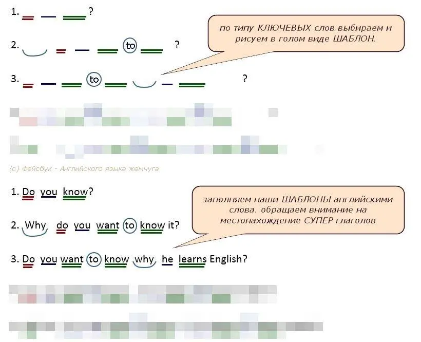 как запоминать английские слова легко и надолго 2
