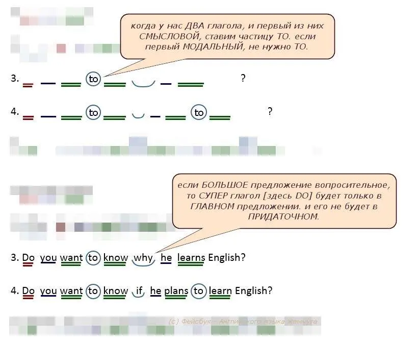 как запоминать английские слова легко и надолго 4