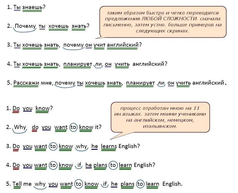 как запоминать английские слова легко и надолго 6