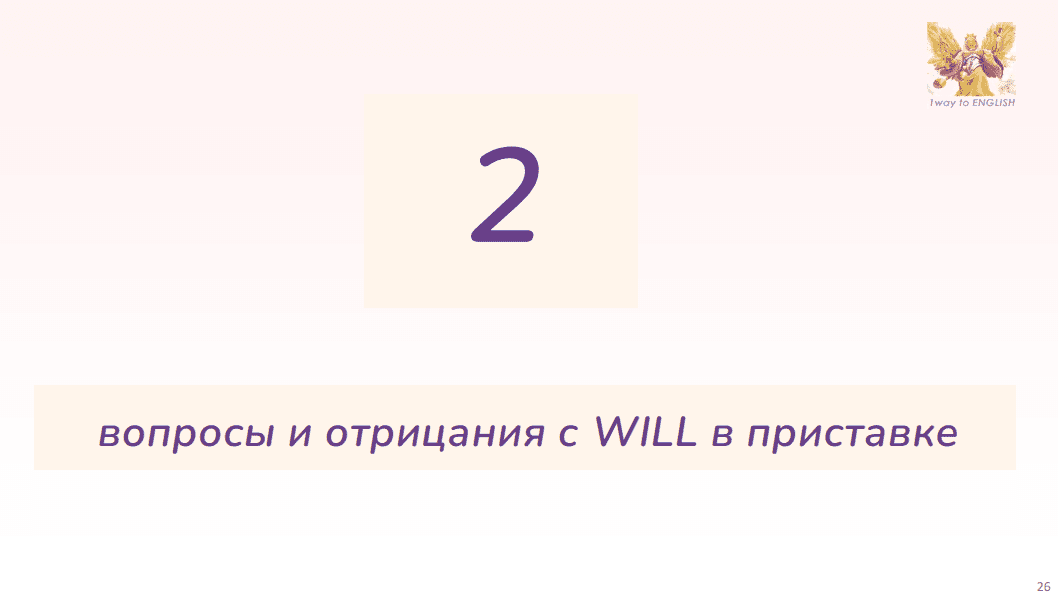 21 будущее время в английском