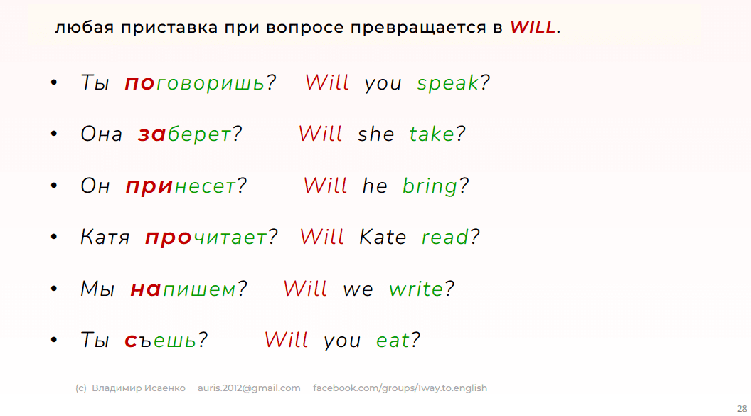 23 будущее время в английском