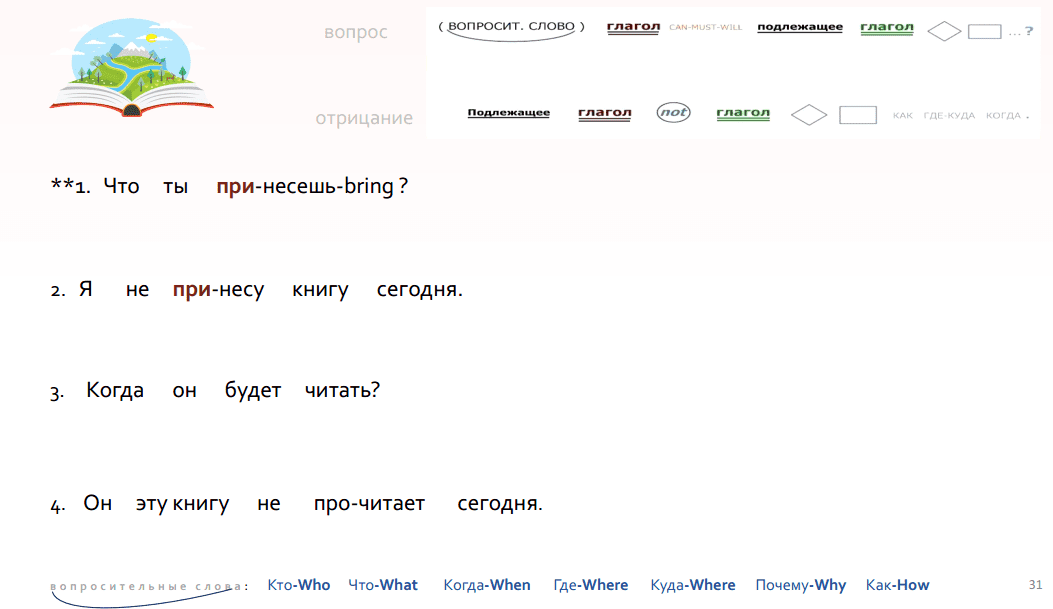 26 будущее время в английском задание