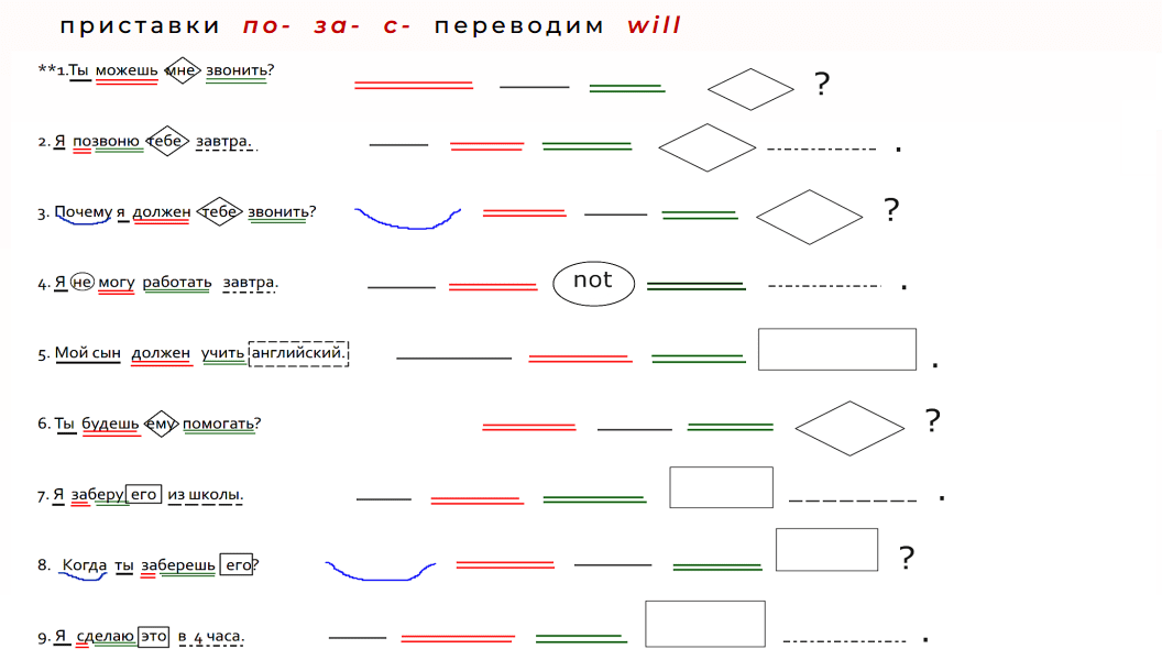 28 будущее время в английском задание