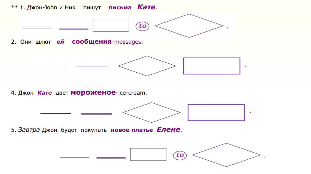 37 куда ставить дополнения в английском