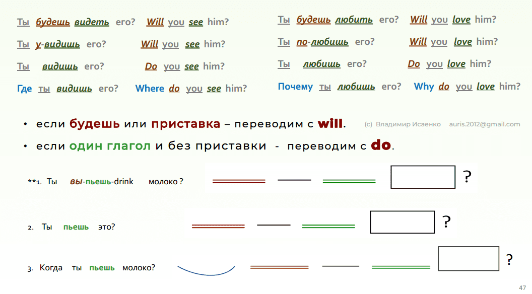42 вопросы и отрицания с do, does в английском