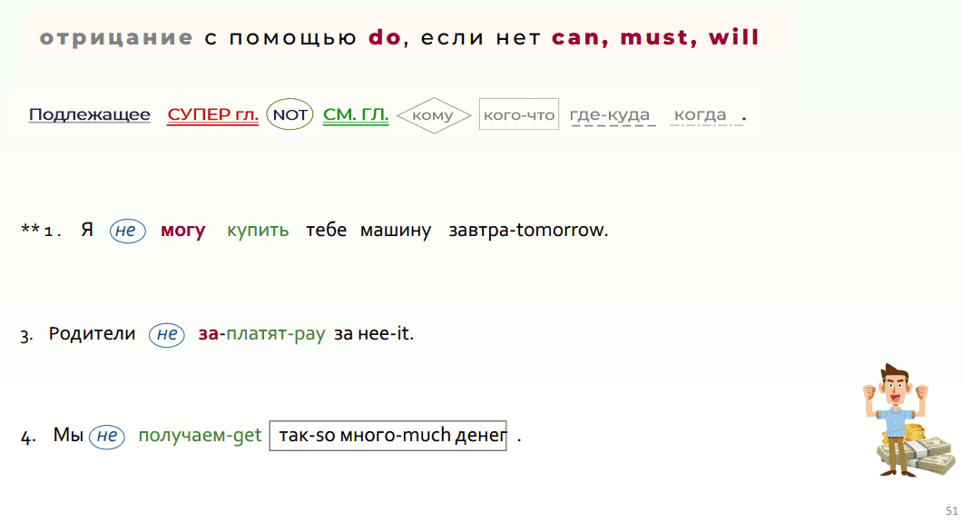 46 вопросы и отрицания с do, does в английском задания