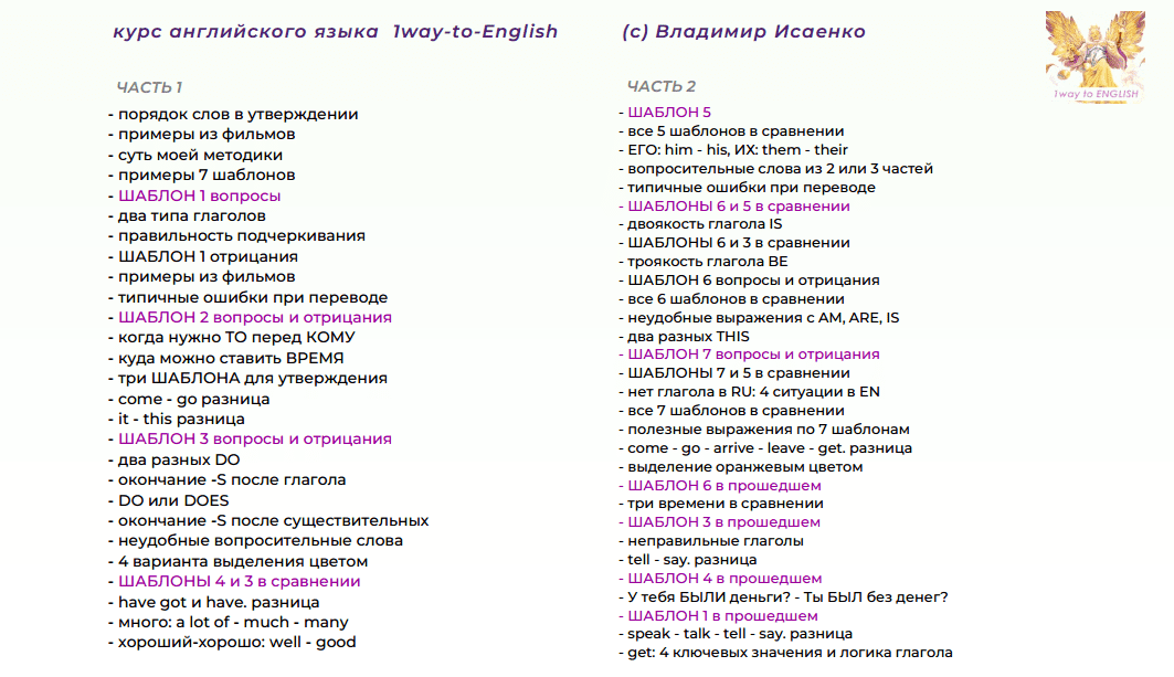 50 самоучитель английского для начинающих бесплатно части 1 2 pdf