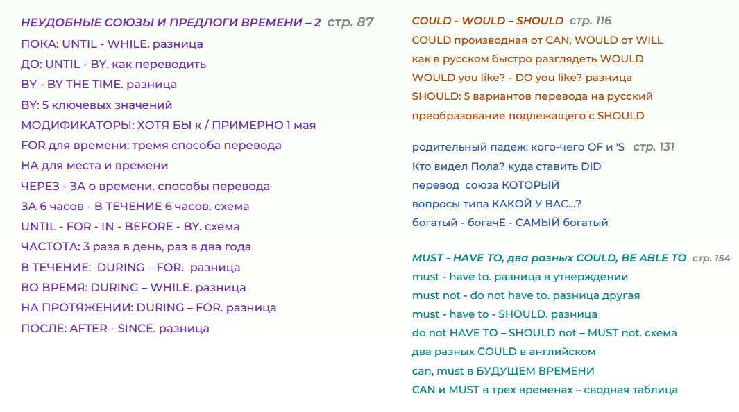 53 самоучитель английского языка бесплатно часть 3 1way to english pdf
