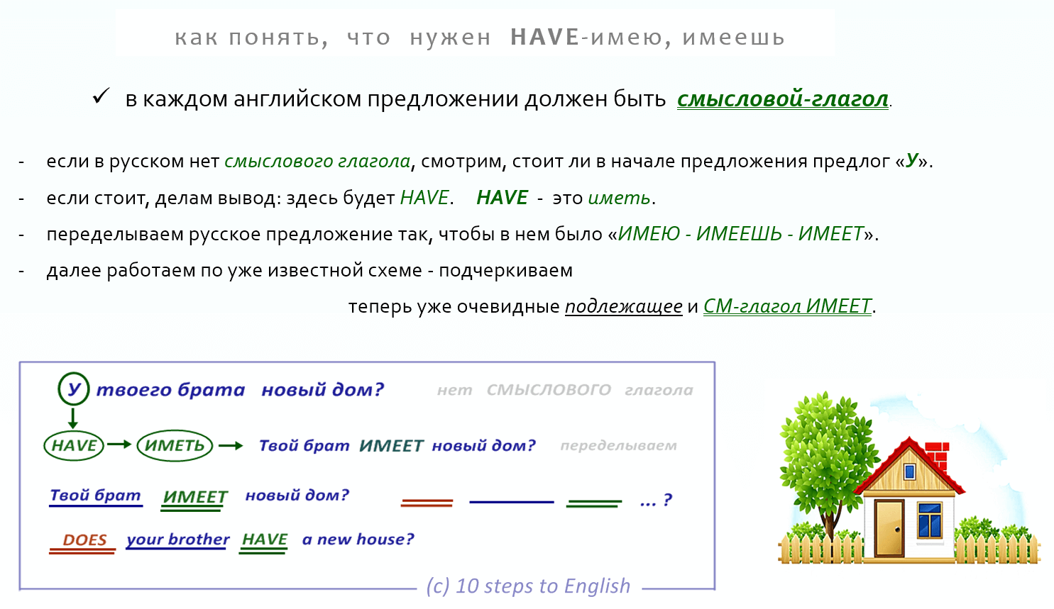 английский по скайпу пример занятия