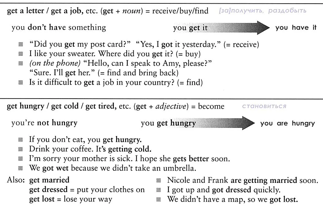 1 логика глагола get 1