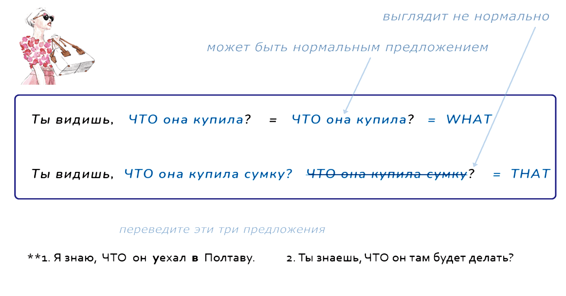 как-перевести-ЧТО-на-английский