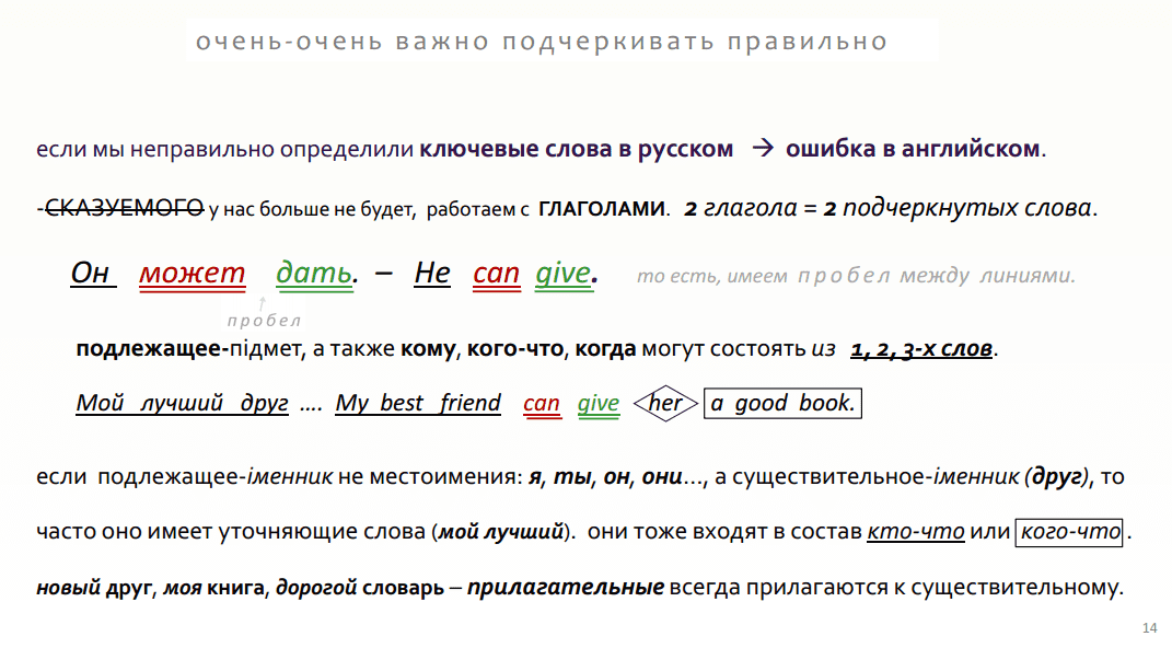 12 как подчеркивать в английском